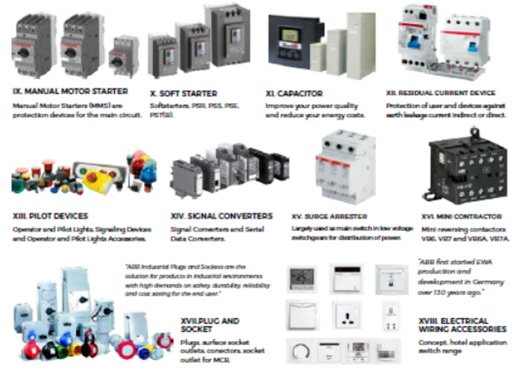abb