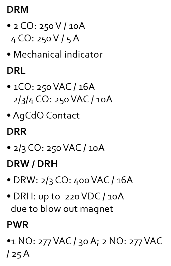 weidmuller