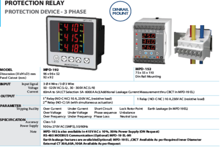 multispan